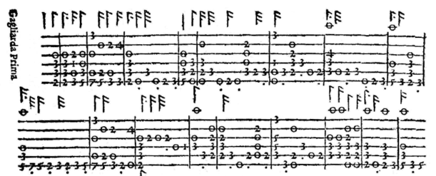 Some Italian lute tablature